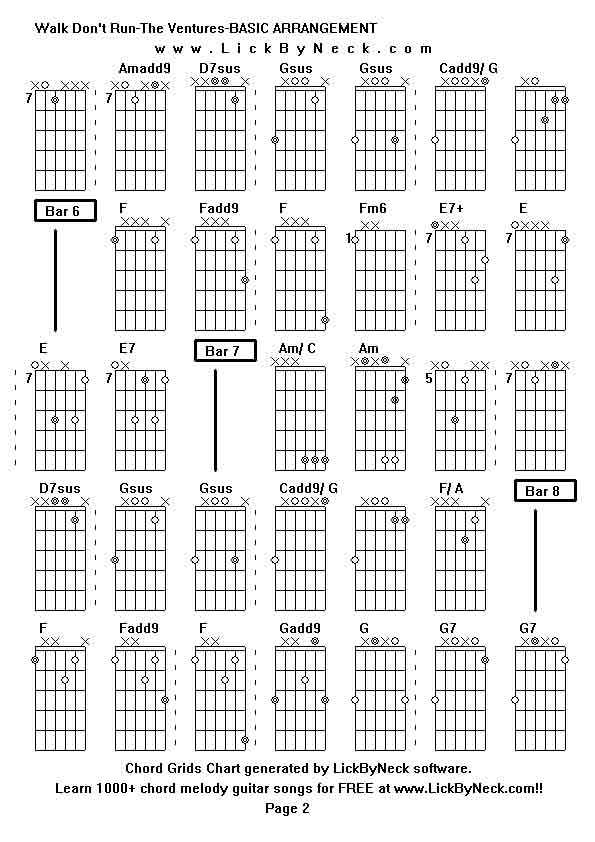 Chord Grids Chart of chord melody fingerstyle guitar song-Walk Don't Run-The Ventures-BASIC ARRANGEMENT,generated by LickByNeck software.